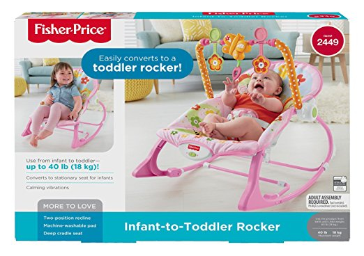 Кресло Зайчик Fisher Price Украина Y4544
