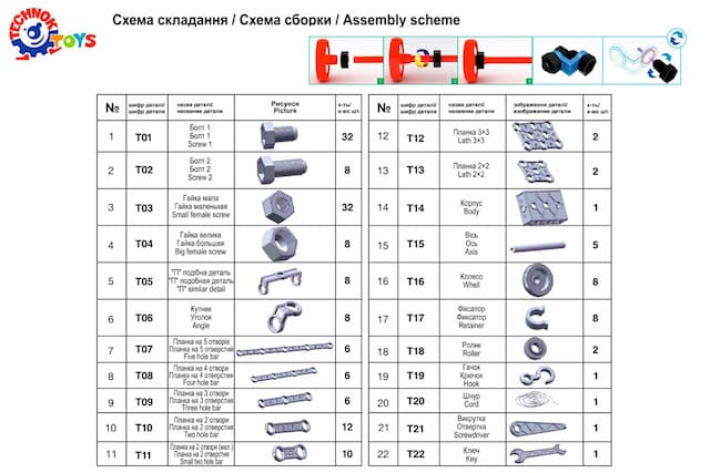 Конструктор Технотронік Мега ТехноК зображення 2