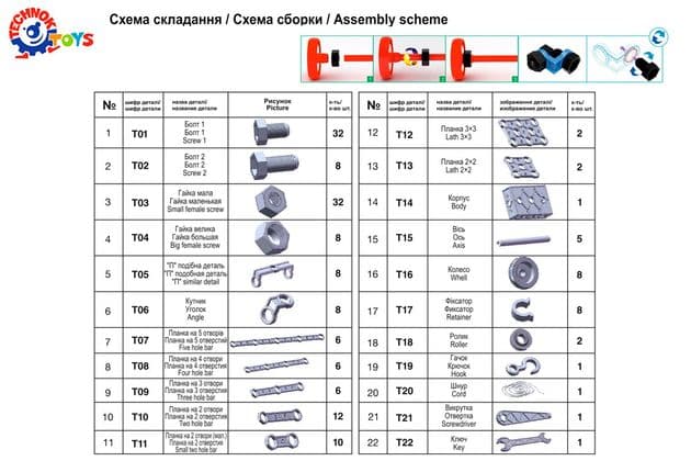 Конструктор Технотронік Мега ТехноК зображення 2