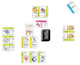 Настольная игра Fluxx 1715 изображение 7